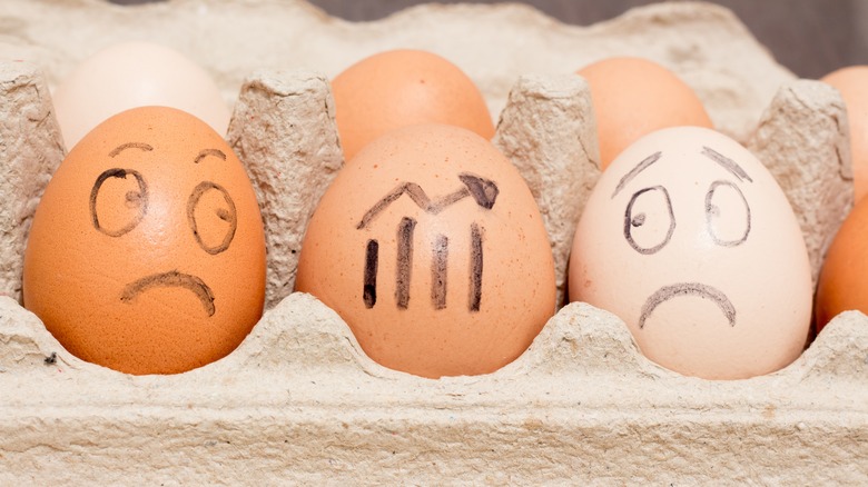 Eggs worried about inflation