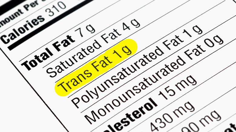 Nutrition label fat gram count