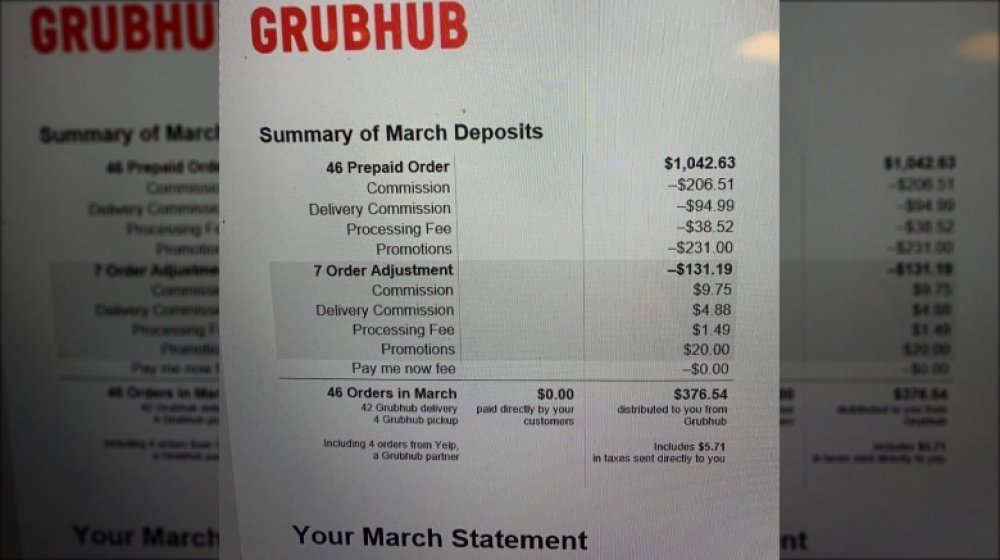 GrubHub statement