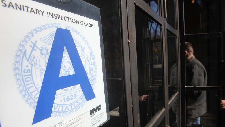 Health inspection grade