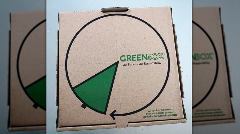 GreenBox pizza box