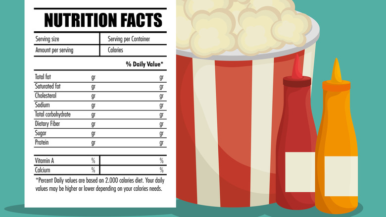 Nutrition facts image