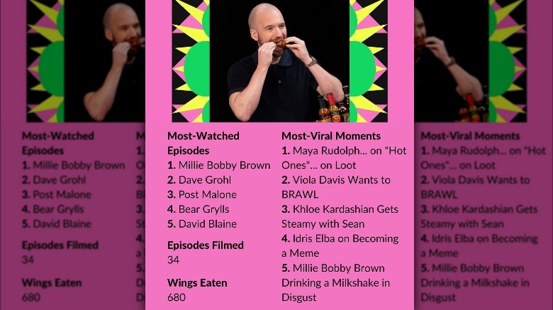 A photo of "Hot Ones" "Spotify Wrapped" 