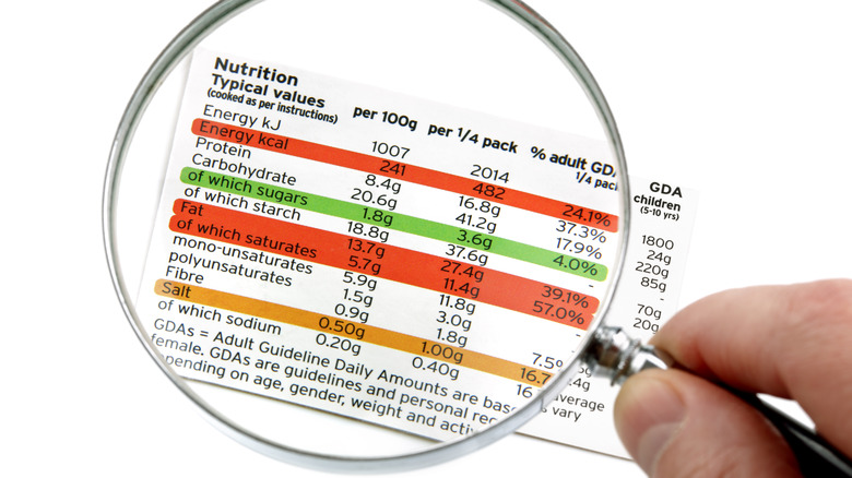 Nutritional label as seen through magnifying glass