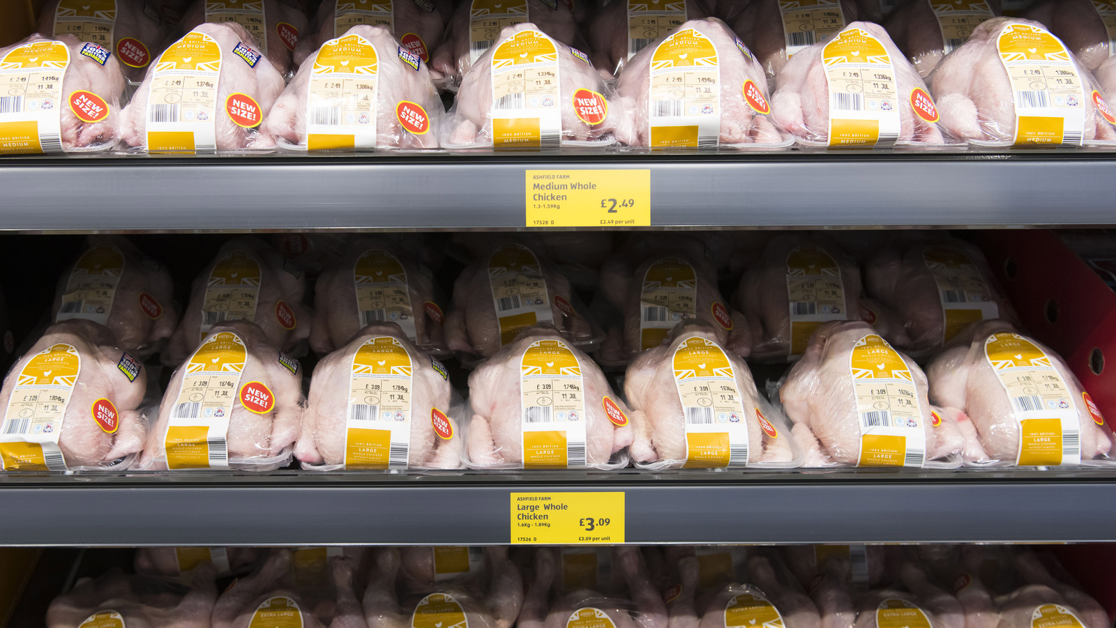 Is Chicken On Your Grocery List? You Might Be Due For A Payout