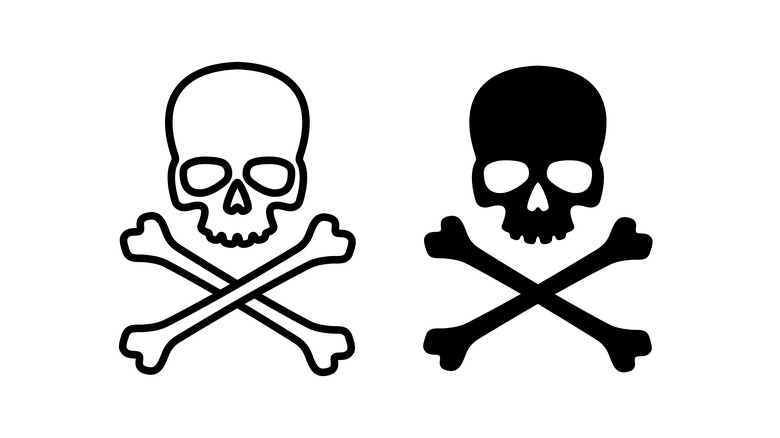 skull and cross bones