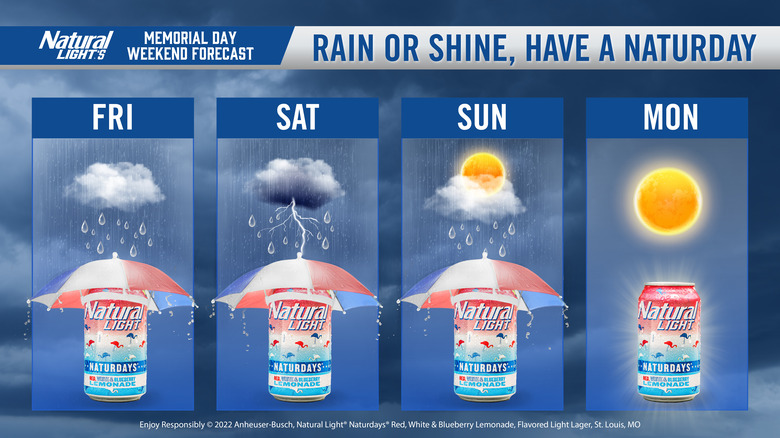 A fake forecast featuring cans of Natural Light Naturdays