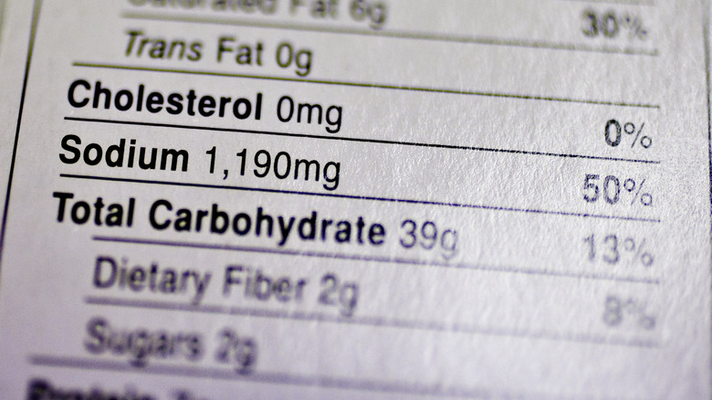 Zoomed in nutrition label, focusing on total carboydrates