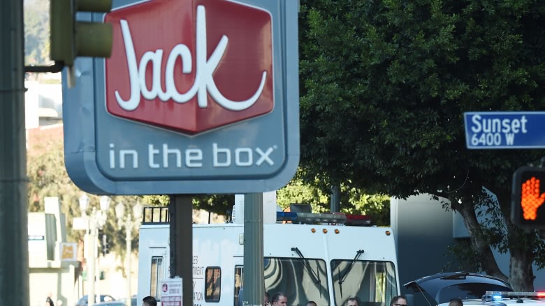 Jack in the Box