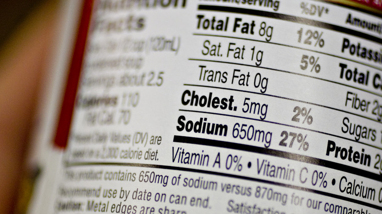 generic nutrition label