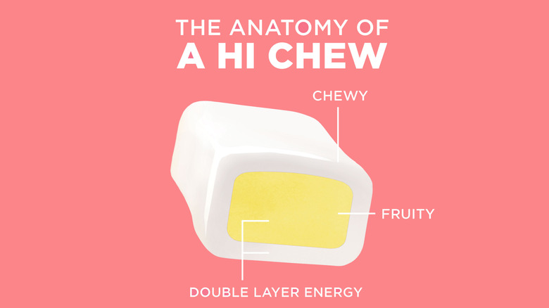 Anatomy of a Hi-Chew Double Layer