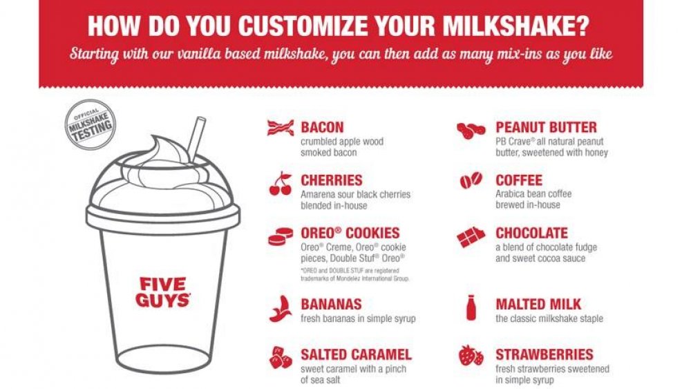 Five guys milkshake menu 