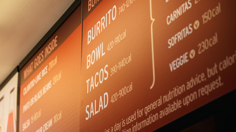 Chipotle menu board