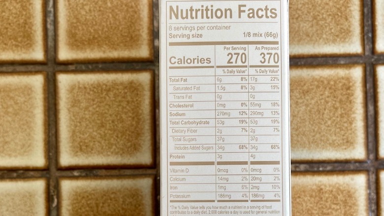 banana bread nutrition info