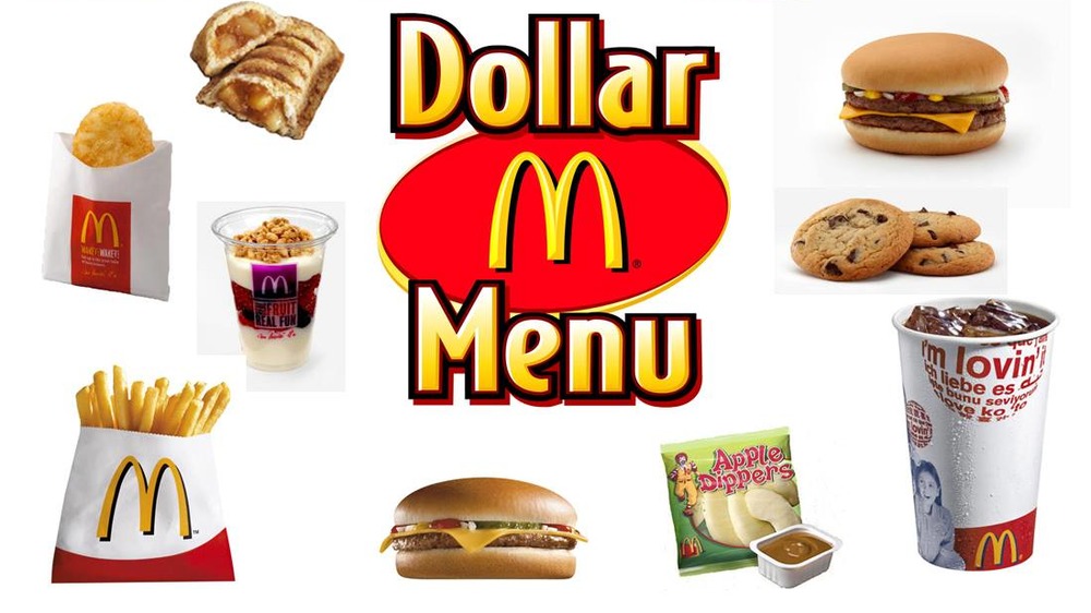 What Mcdonalds Menu Looked Like The Year You Were Born 