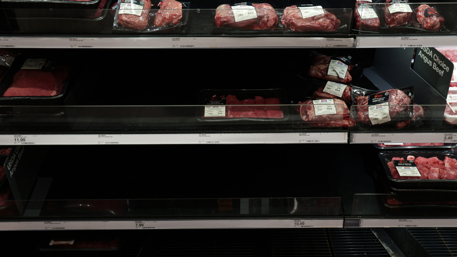 What You Need To Know About The 2022 Meat Shortage