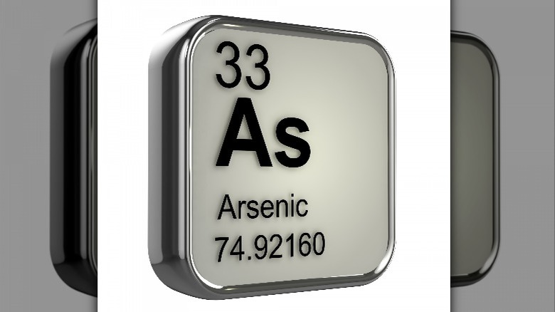 Arsenic Symbol Table of Elements