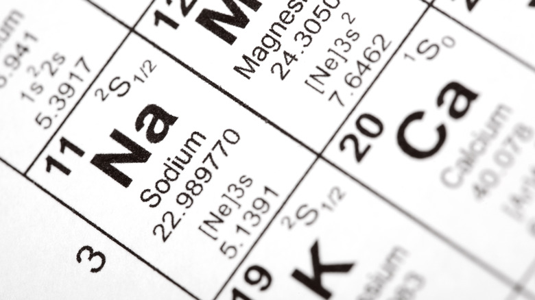 Chemical element for sodium