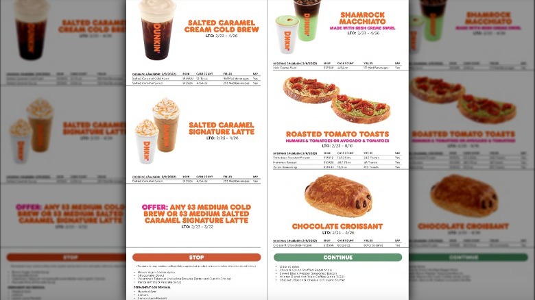 Dunkin's spring 2022 menu