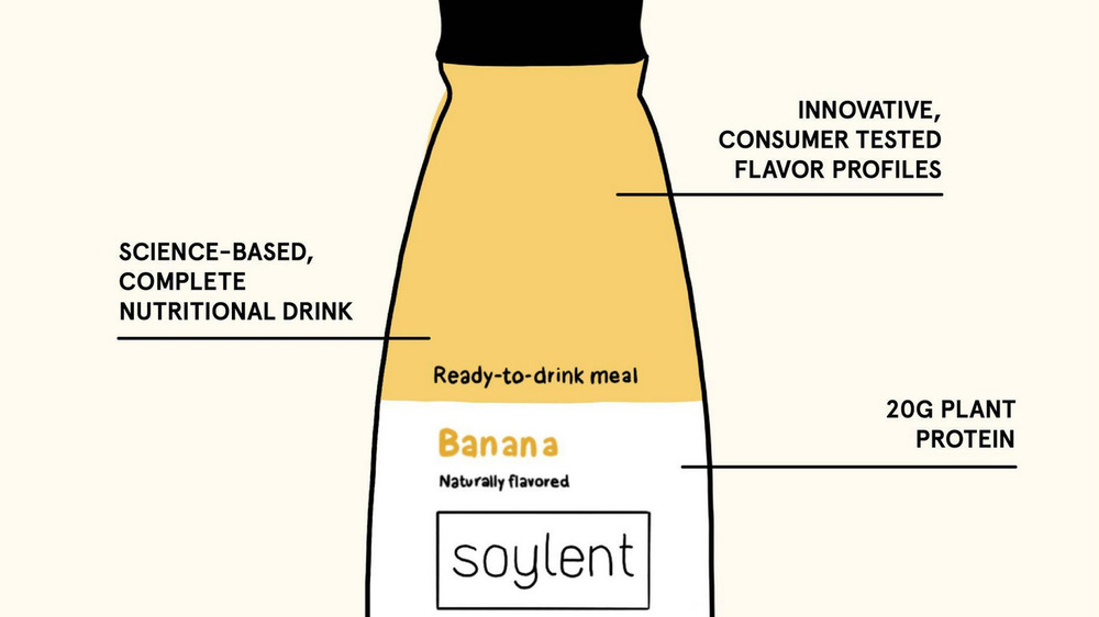 A Soylent poster for the banana flavor