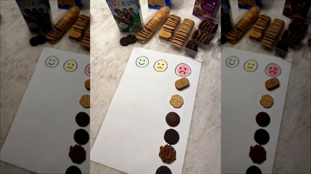 Chrissy's original cookie chart